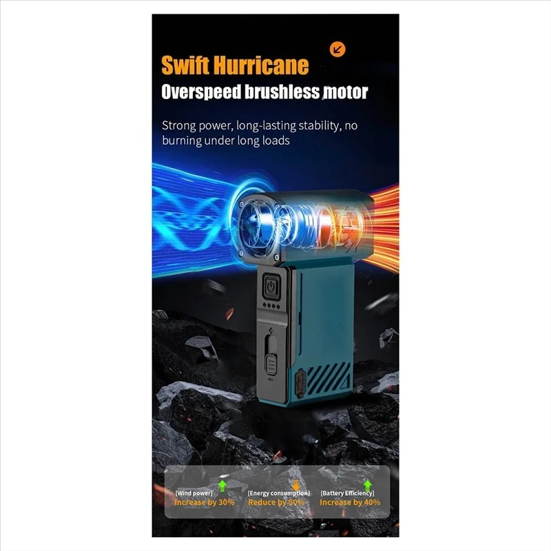 Przenośny odkurzacz i dmuchawa – Outdoor Power Vacuum recenzja i cena