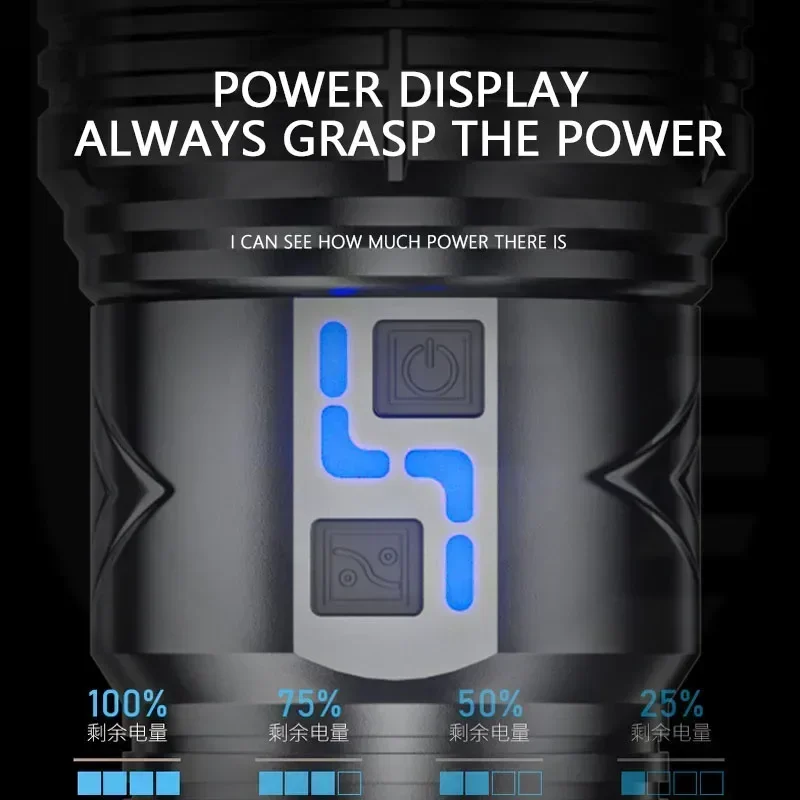 Latarka LED Super Jasna 990000 – Outdoor Power Equipment recenzja i cena