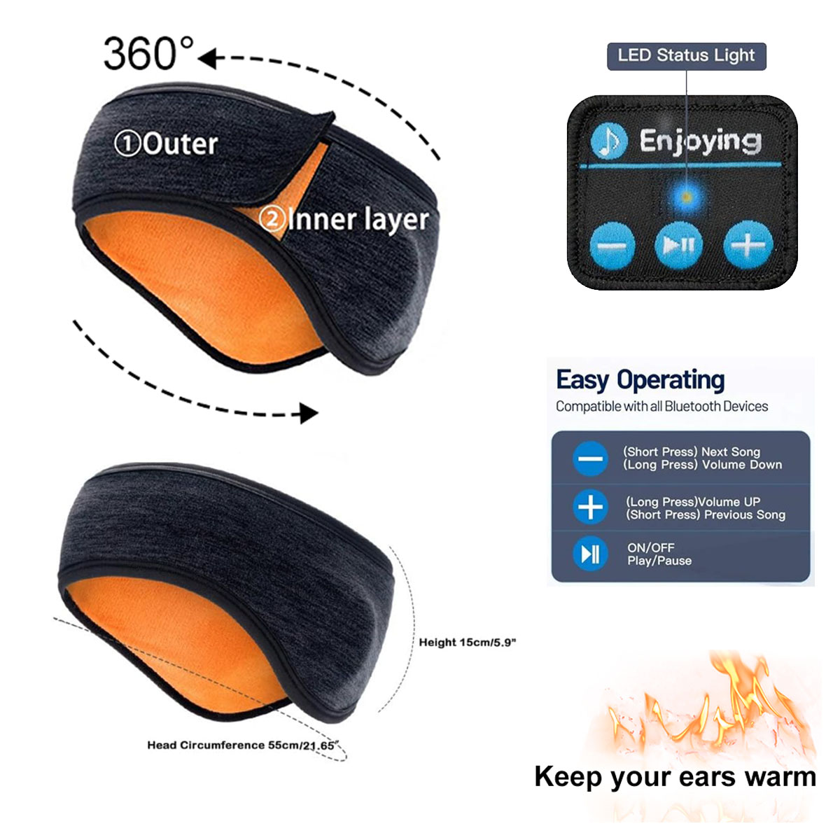 Bezprzewodowe słuchawki Blueto – Outdoor Power Outlet Cover recenzja i cena