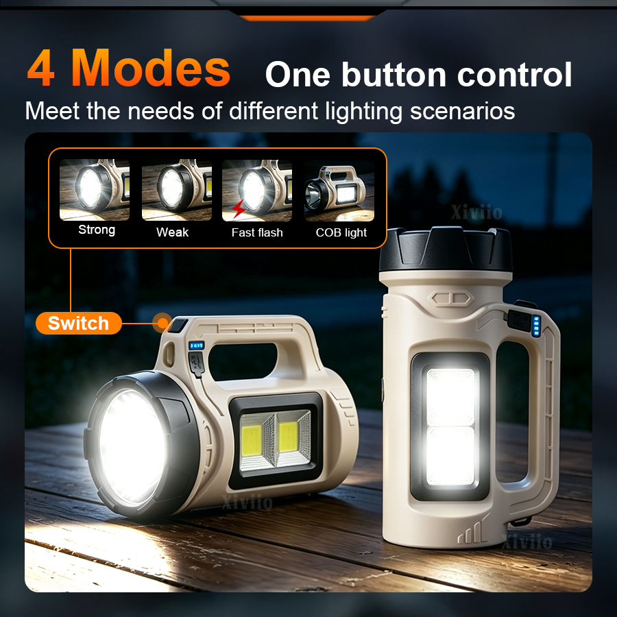 Wieloscenowa ręczna latarka LE – Outdoor Power Equipment recenzja i cena