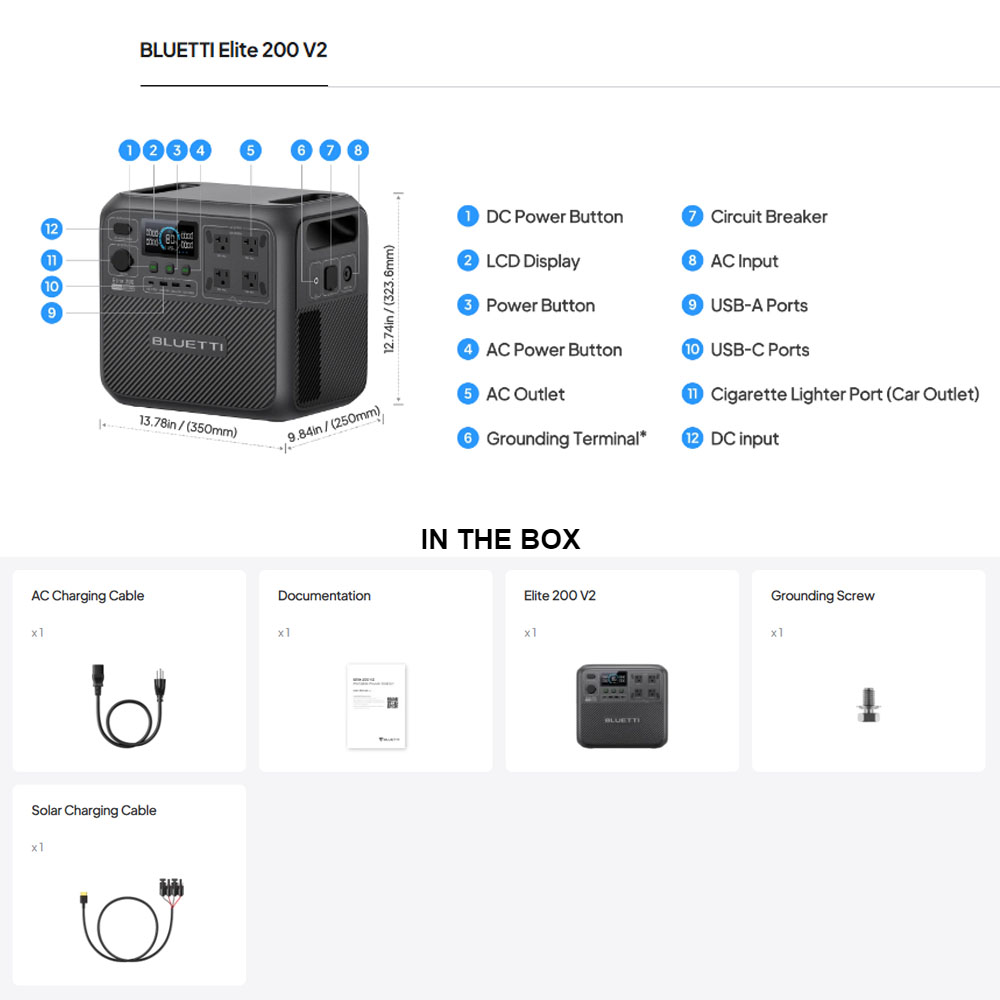 【Renew】BLUETTI Elite 200 V2 Pr – Outdoor Power Equipment recenzja i cena