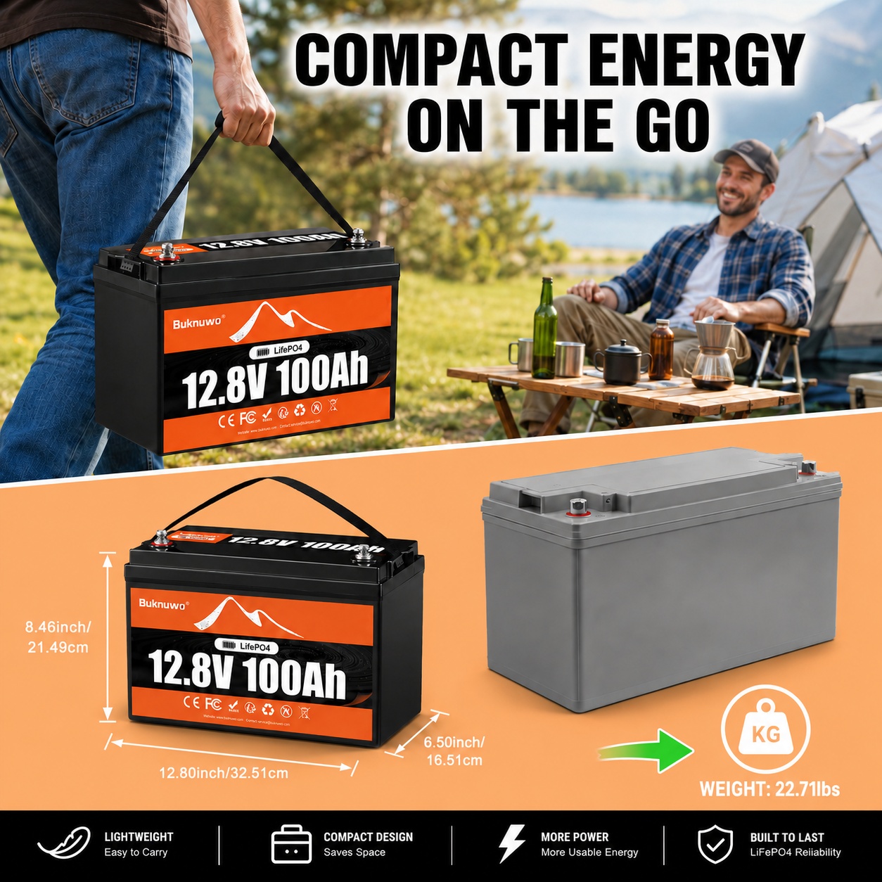 Akumulator LiFePO4 Buknuwo 12V – Outdoor Power Group recenzja i cena