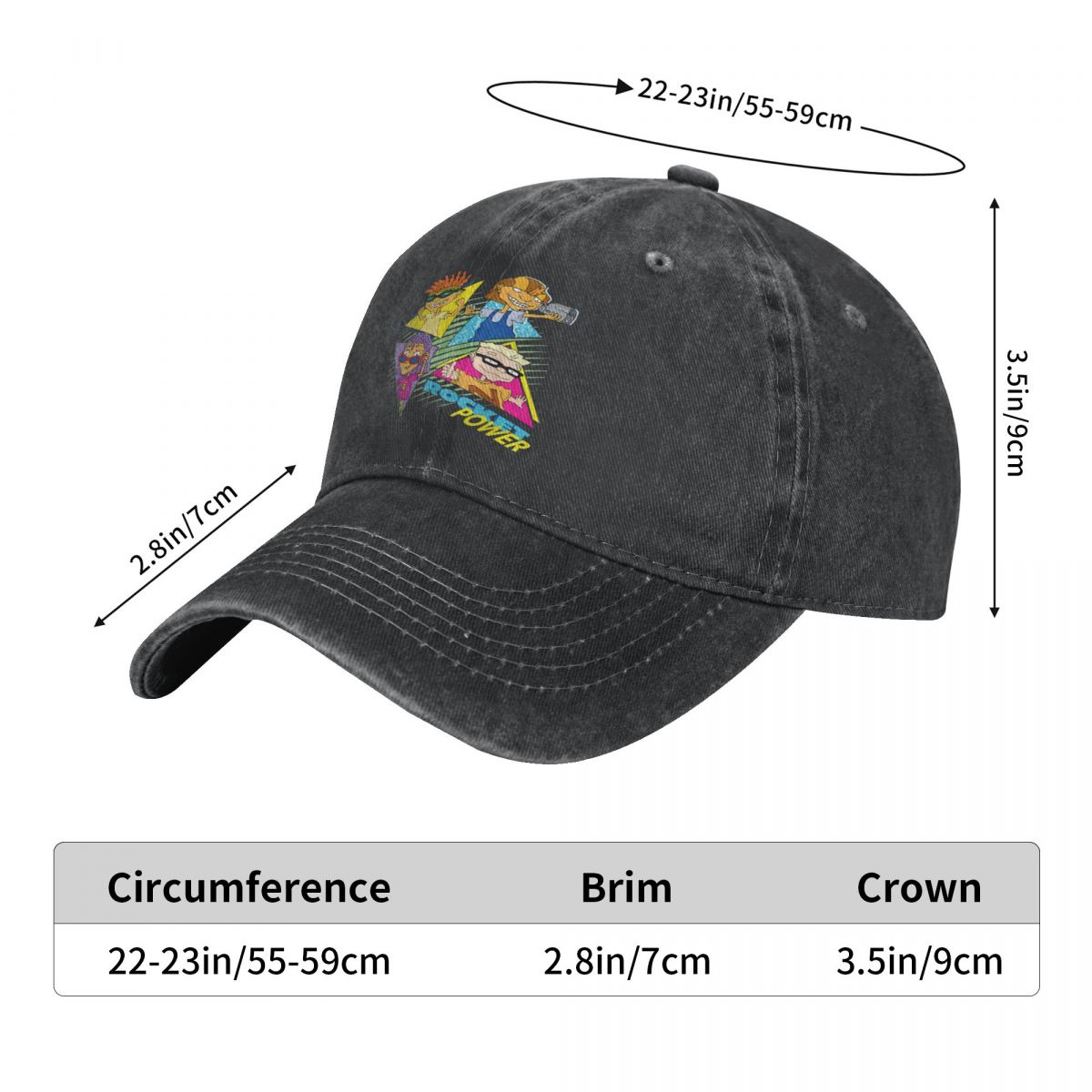 Czapka z daszkiem w stylu Retr – Outdoor Power Group recenzja i cena