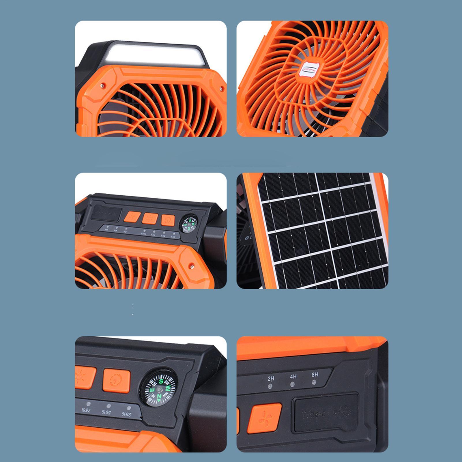 Wentylator solarny zewnętrzny  – Outdoor Power With Timer recenzja i cena